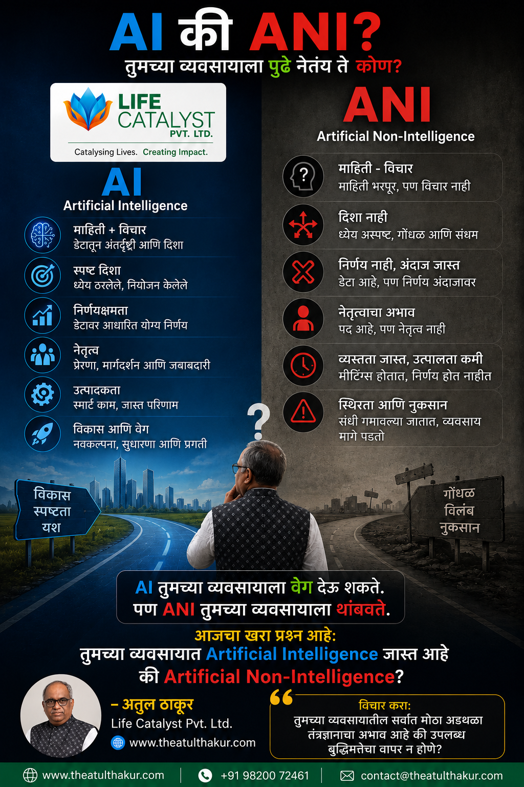 Artificial Non-Intelligence (ANI)