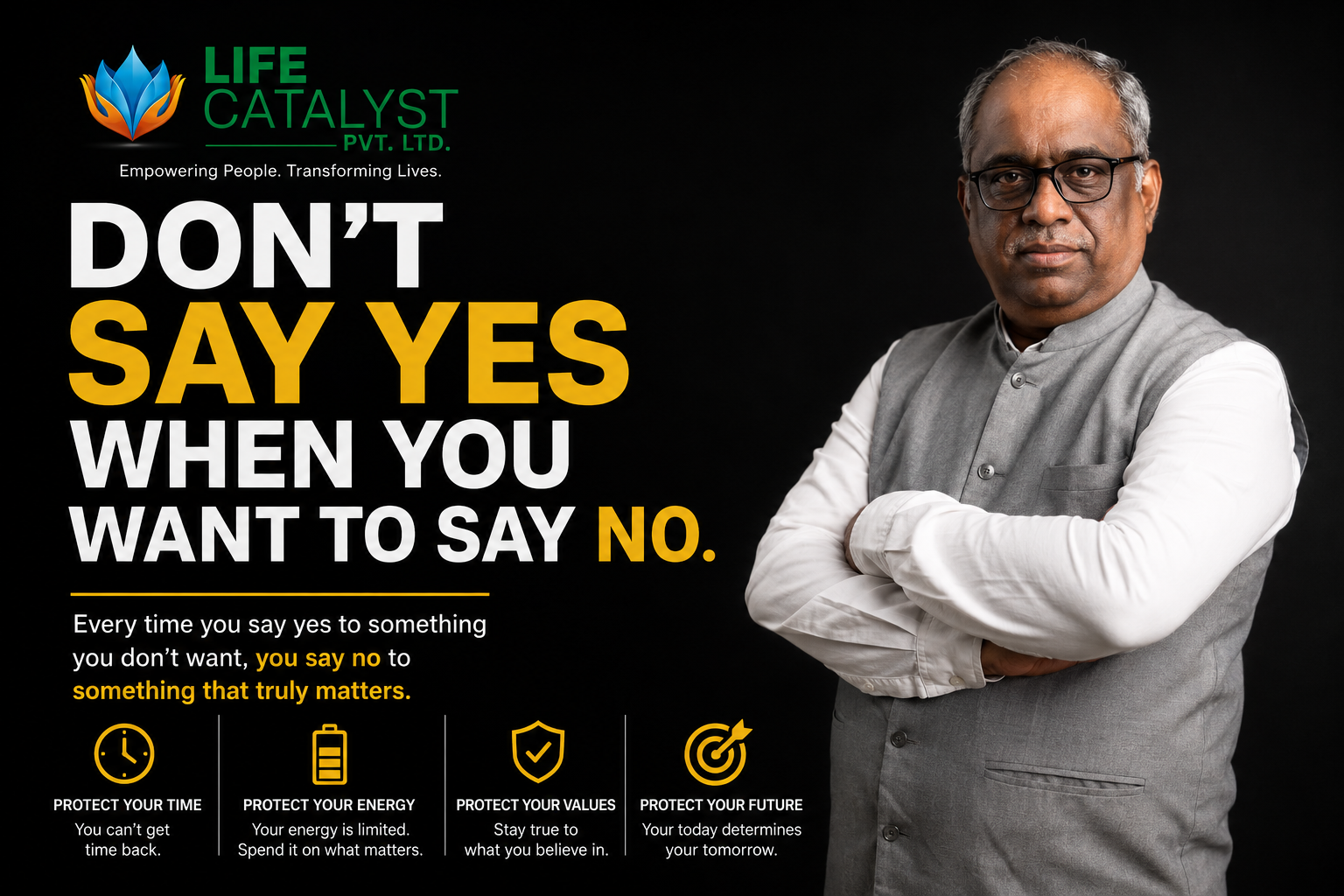 Don't Say Yes When You Want to Say No