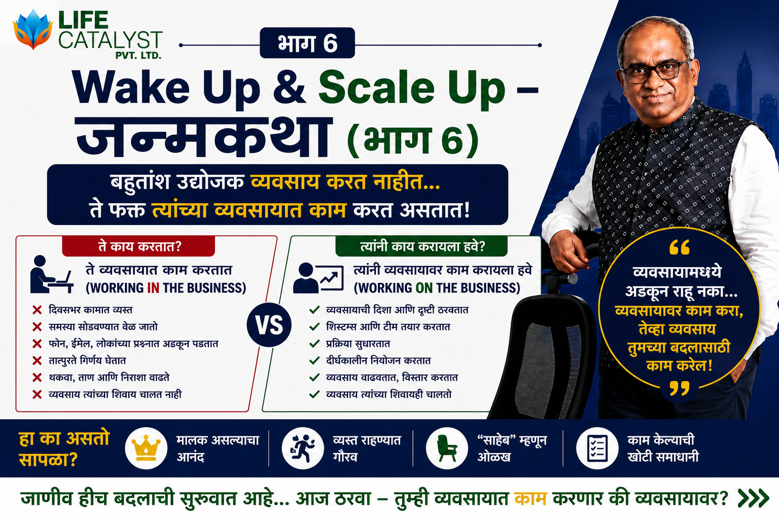 Wake Up & Scale Up – जन्मकथा (भाग 6) लोक व्यवसाय करत नाहीत... ते फक्त त्यांना येणारे काम करत असतात