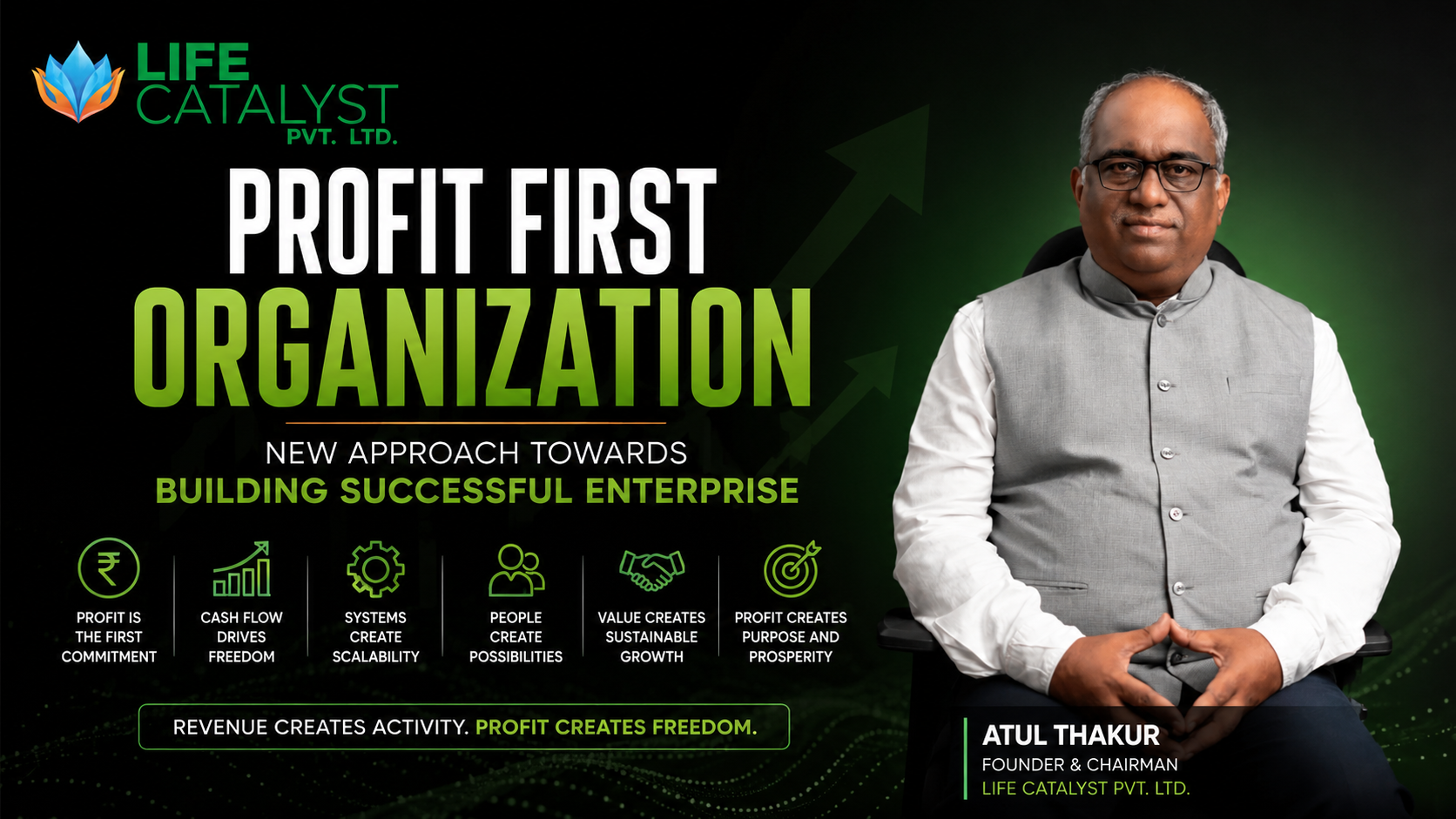 Profit first organization -New approach.